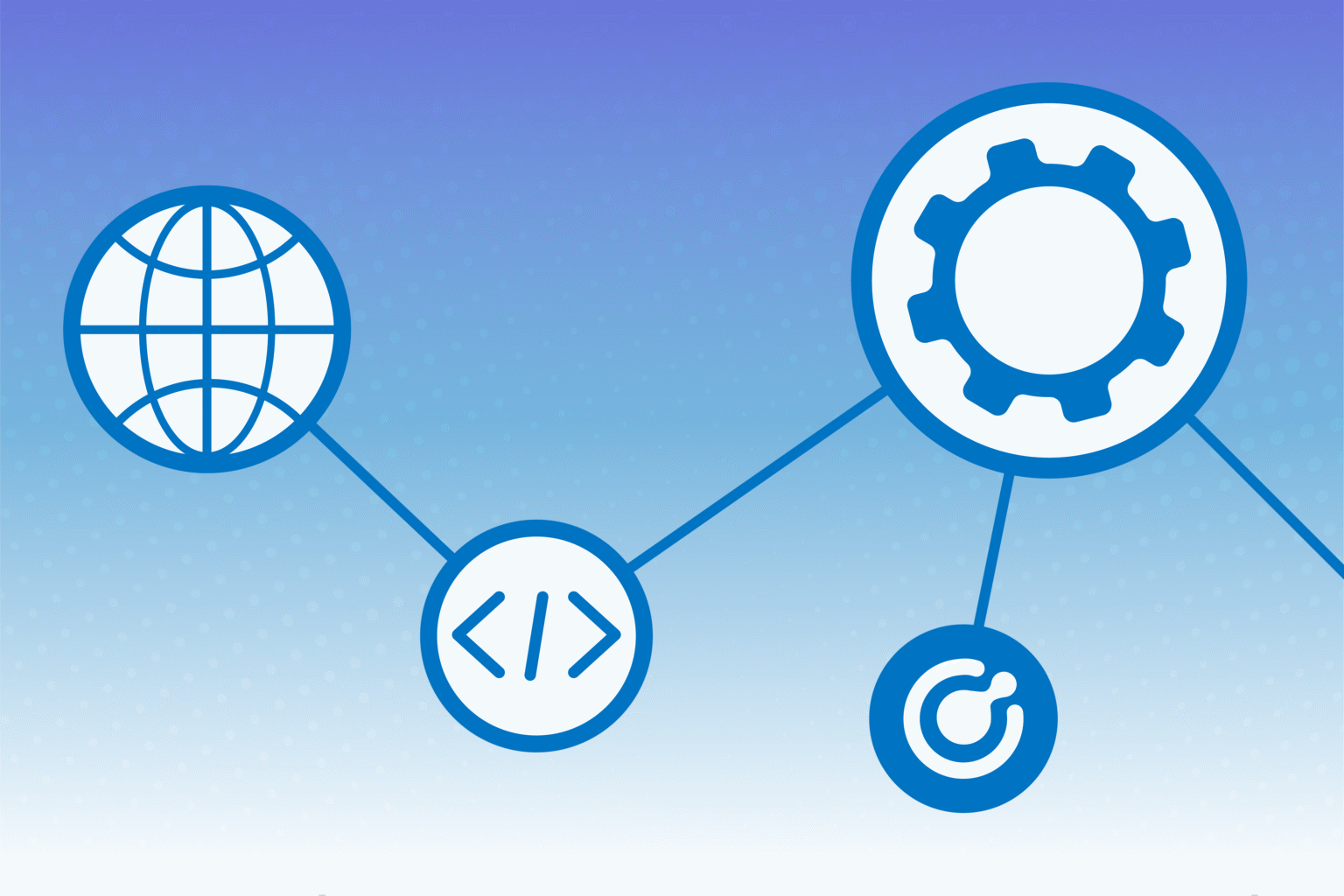 Integrating Solutions and Their Business Impact - Congero Technology Group